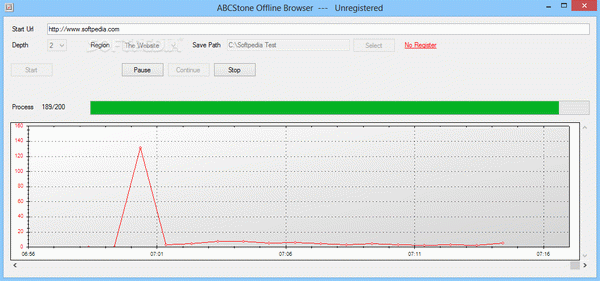 ABCStone Offline Browser Crack With Keygen Latest 2024