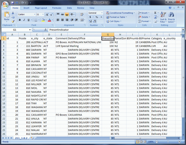 Australia Postal Code Master Database Crack + Serial Number