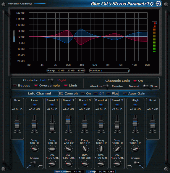 Blue Cat's Stereo Parametr'EQ Crack + Activation Code Download 2024