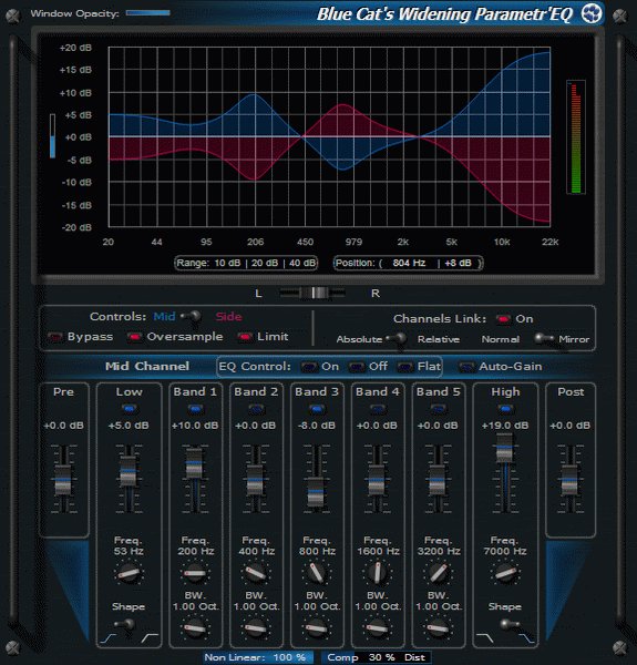 Blue Cat's Widening Parametr'EQ Crack Plus License Key