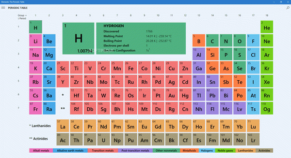 Elements: The Periodic Table Crack Plus Keygen