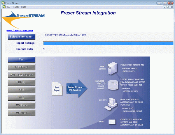 Fraser Stream Integration Crack With Serial Key