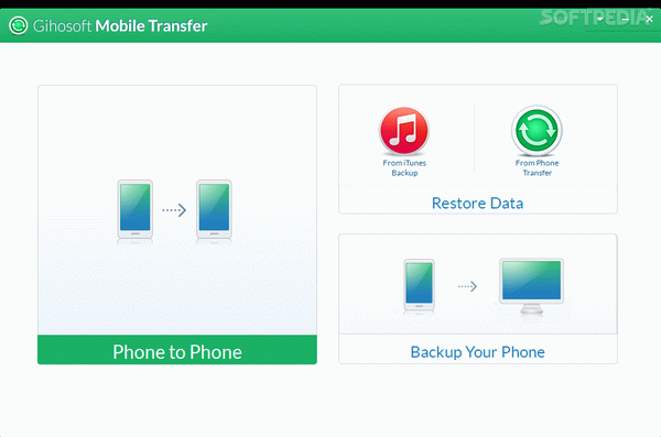 Gihosoft Mobile Phone Transfer Crack + Activator Download 2024