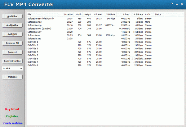 FLV MP4 Converter Crack Plus Activator