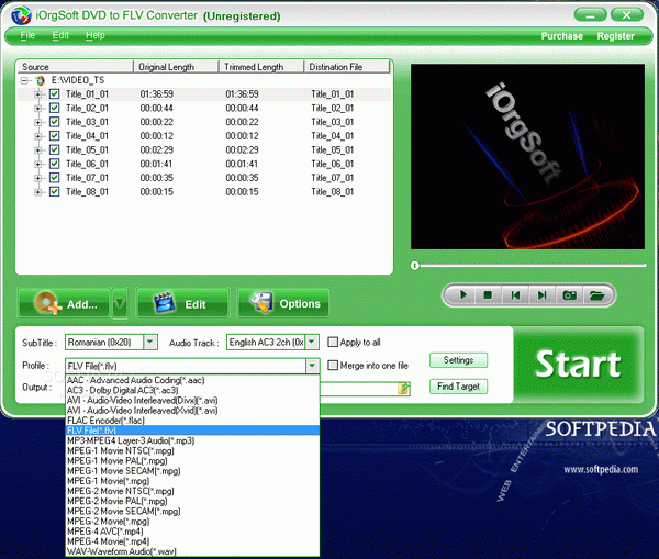 iOrgSoft DVD to FLV Converter Crack With Keygen Latest 2024