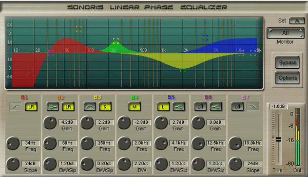 Sonoris Linear Phase Equalizer Crack + Serial Key Download
