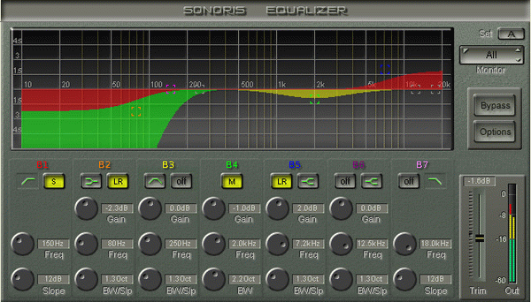 Sonoris Equalizer Crack + Serial Number Download 2024