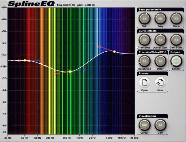 SplineEQ Crack With License Key Latest