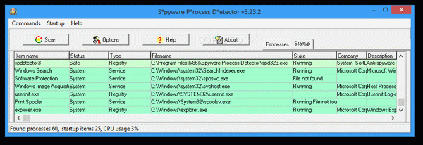 Spyware Process Detector Crack + License Key Download