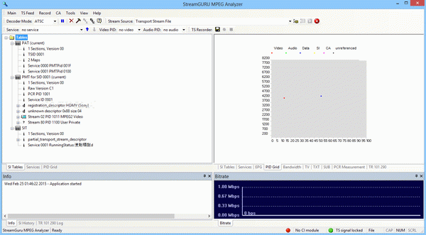 StreamGURU MPEG Analyzer Crack Plus Serial Key