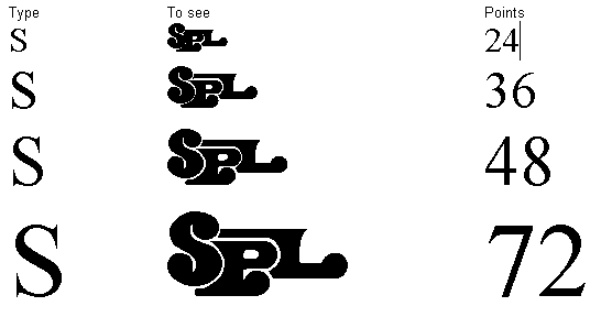 TrueType Logo Fonts Serial Number Full Version