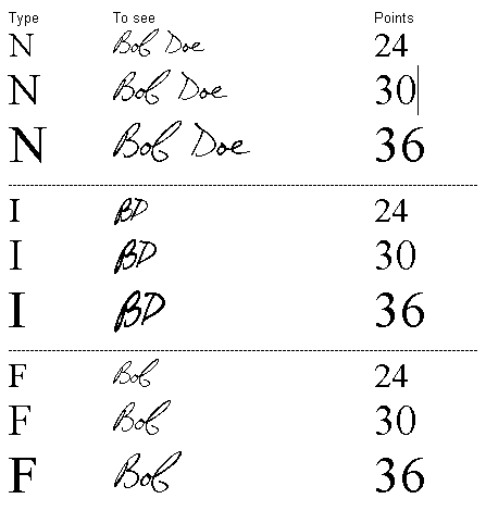 TrueType Signature Fonts Activation Code Full Version