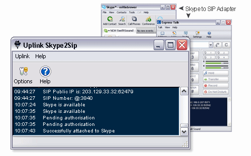 Uplink Skype to SIP Adapter Crack With Activation Code