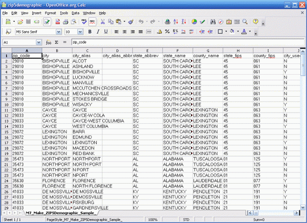 ZIP5Demographic ZIP Code Database Crack + License Key (Updated)